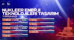 Büyük Ödüllü Nükleer Enerji Teknolojileri Tasarım Yarışması finalleri başladı