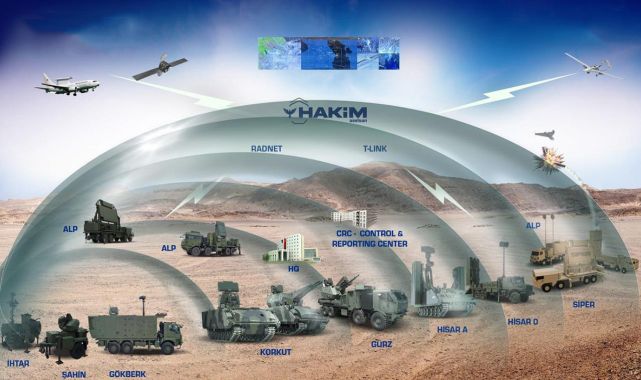 Bakan Kacır'dan Çelik Kubbe açıklaması: Füzelerin menzillerini ve hızlarını artıracağız