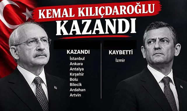 CHP'den İzmir paylaşımı: Değişimi görmek isteyenler İzmir'e baksın!
